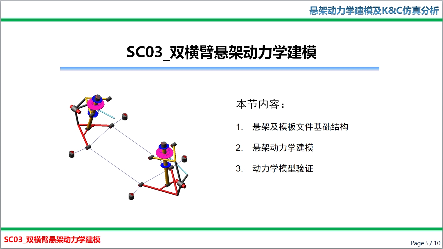 SC03_双横臂前悬架动力学建模(不含传动轴）-送动力学模型