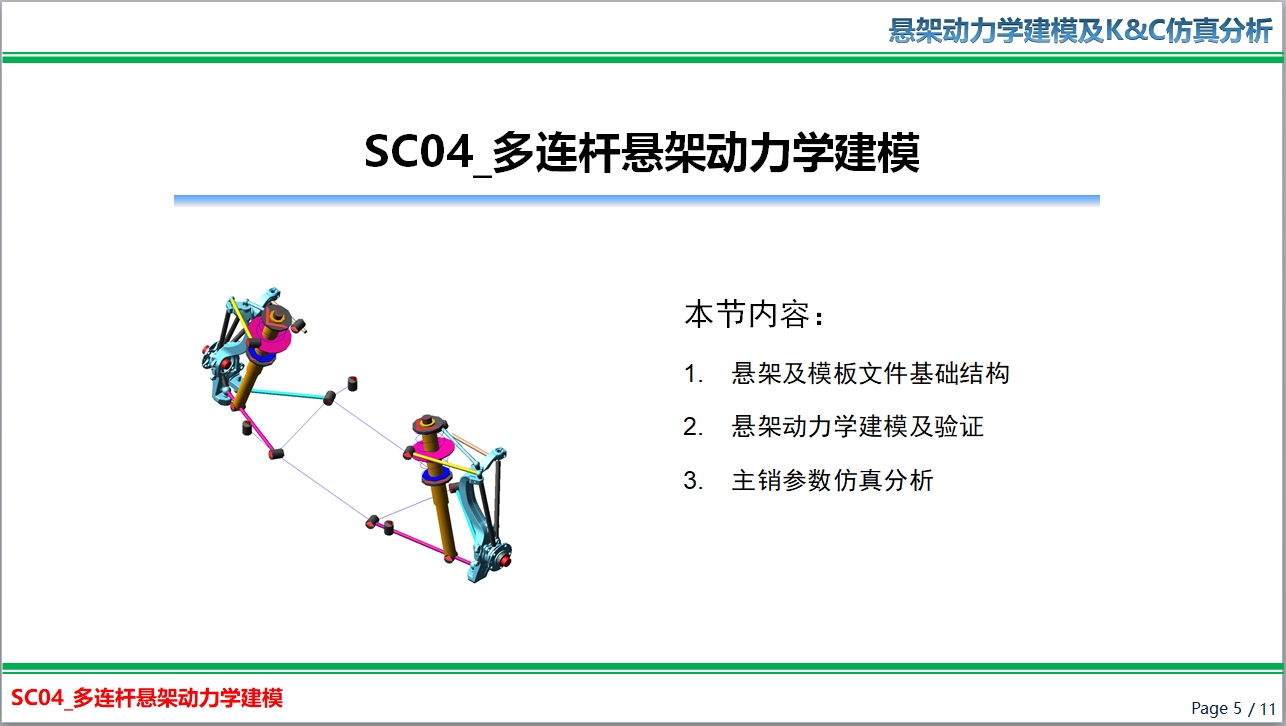 SC04_多连杆悬架动力学建模(不带传动轴）-送动力学模型