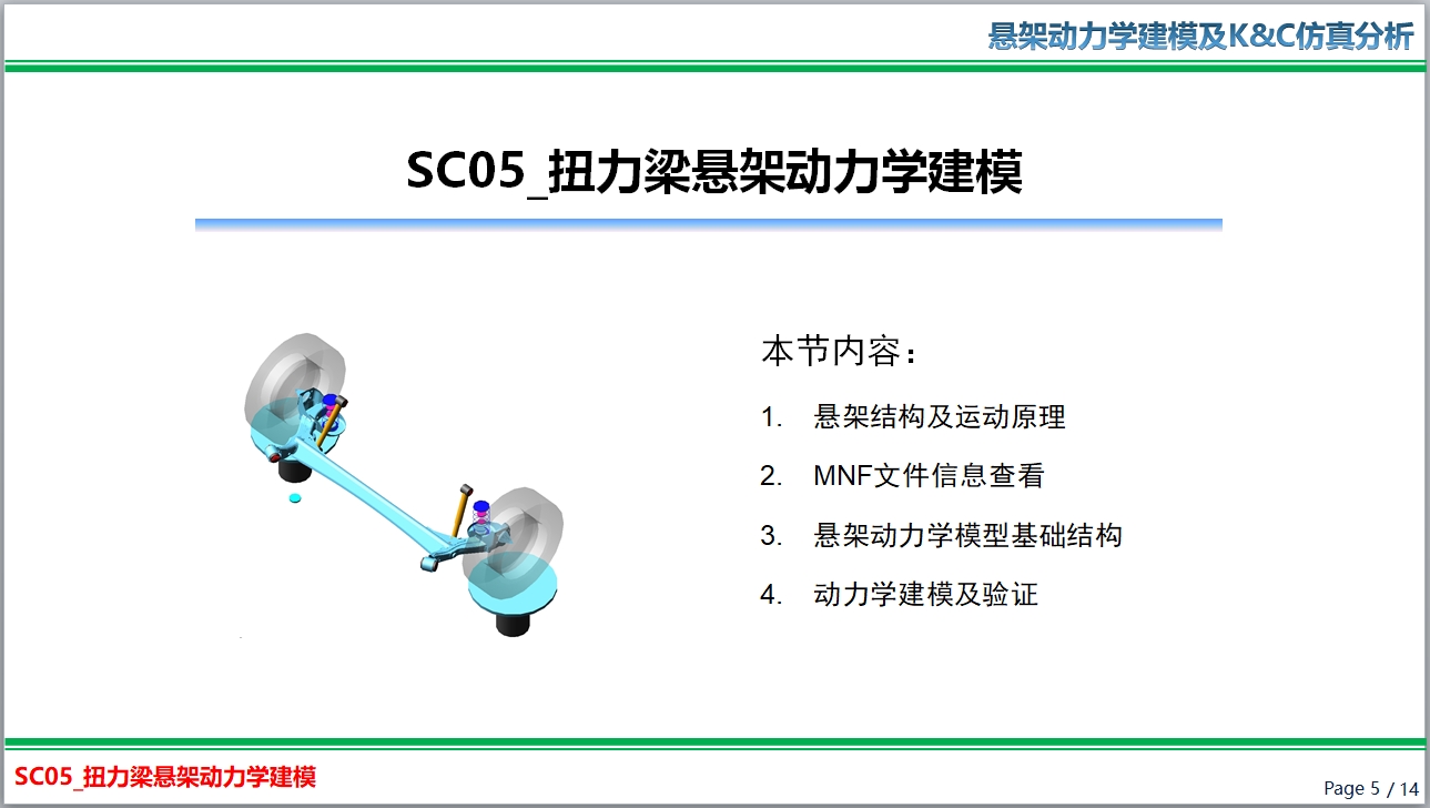 SC05_Adams Car扭力梁后悬架建模-送动力学模型