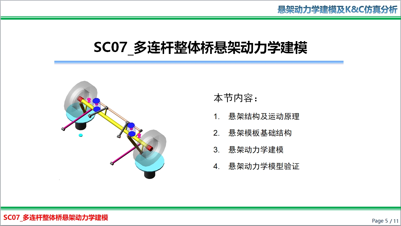 SC07_多连杆整体桥悬架动力学建模-送动力学模型