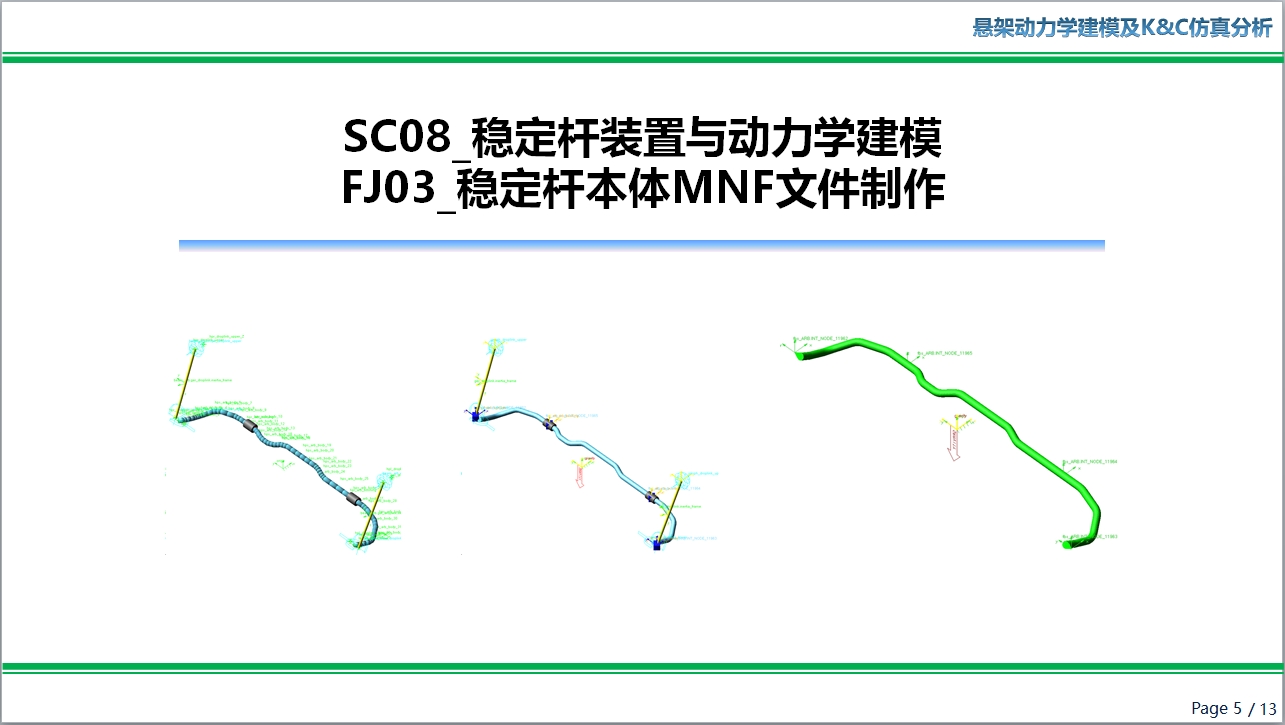 SC08_柔性体 多段梁稳定杆装置与动力学建模-送动力学模型