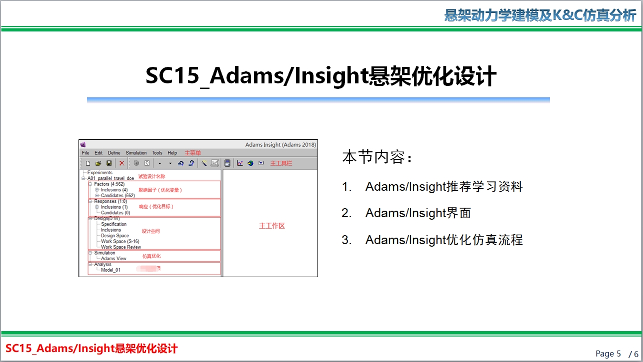 SC15_Adams Insight悬架优化设计-无动力学模型