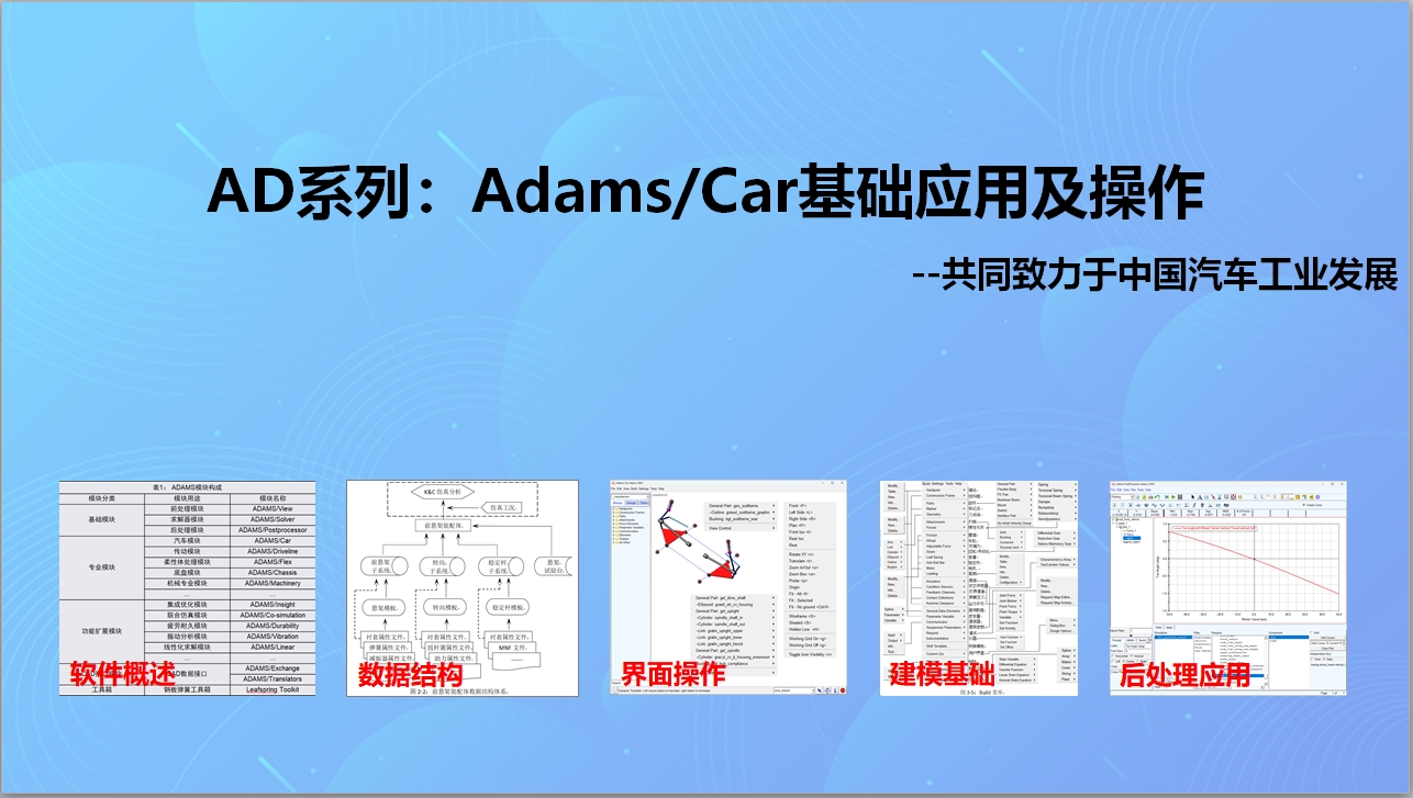 AD系列_Adams Car基础应用及操作-5讲