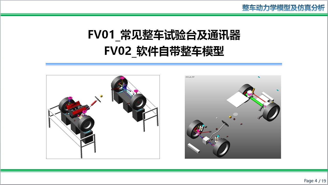 FV01 FV02_Adams Car整车试验台、通讯器、自带整车模型