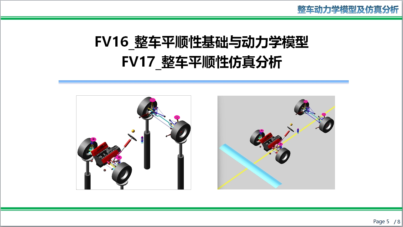 FV16 FV17_Adams Car 整车平顺性模型及仿真分析-送整车动力学模型