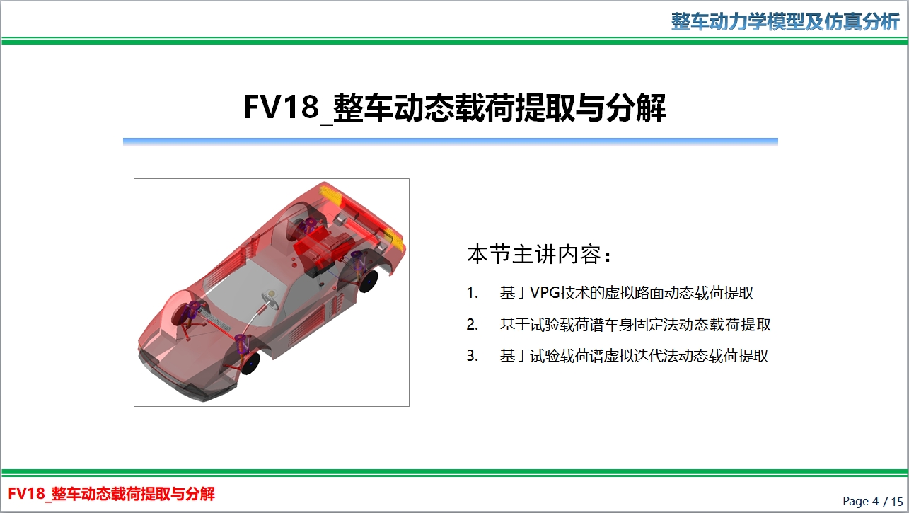 FV18_Adams Car整车动态载荷提取与分解-送整车动力学模型