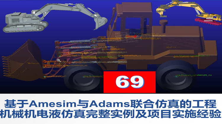 第69期 基于Amesim与Adams联合仿真的工程机械机电液仿真完整实例及项目实施经验