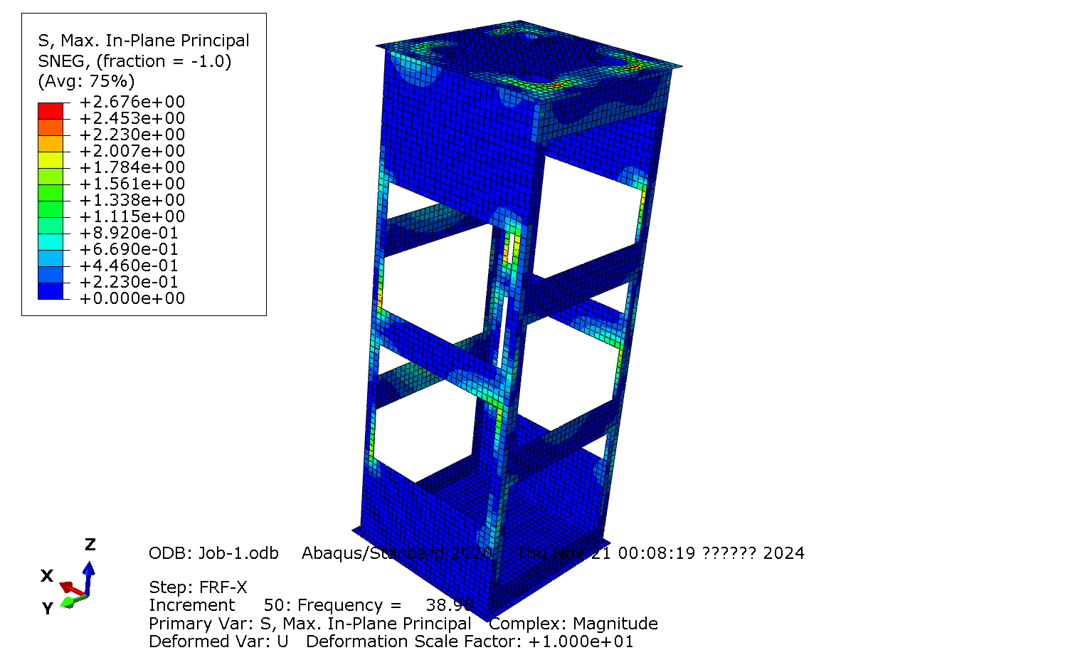 Hypermesh ABAQUS联合仿真-模态分析、谐响应分析