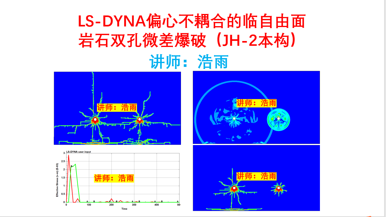 LS-DYNA偏心不耦合的临自由面岩石双孔微差爆破（JH-2本构）