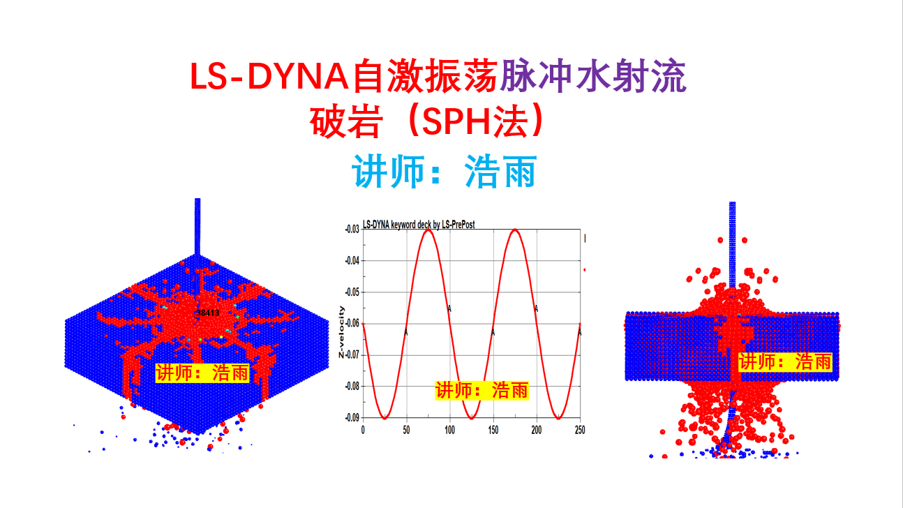 LS-DYNA自激振荡脉冲水射流破岩SPH法