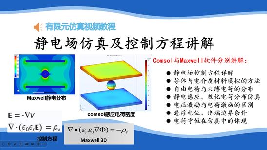 maxwell comsol静电场求解器控制方程及电压激励与点和激励的区别