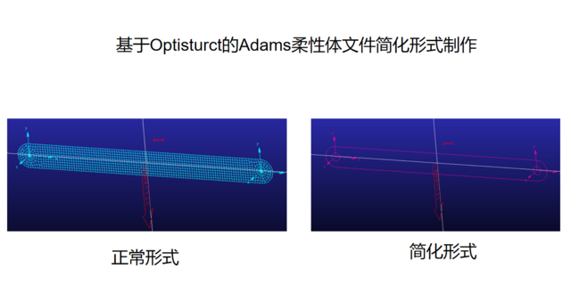 基于Optisturct的Adams柔性体文件（mnf文件）简化形式制作