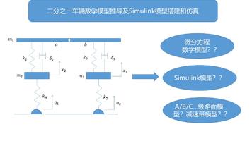 二分之一车辆模型的微分方程数学公式推导及Simulink建模和仿真分析视频教程