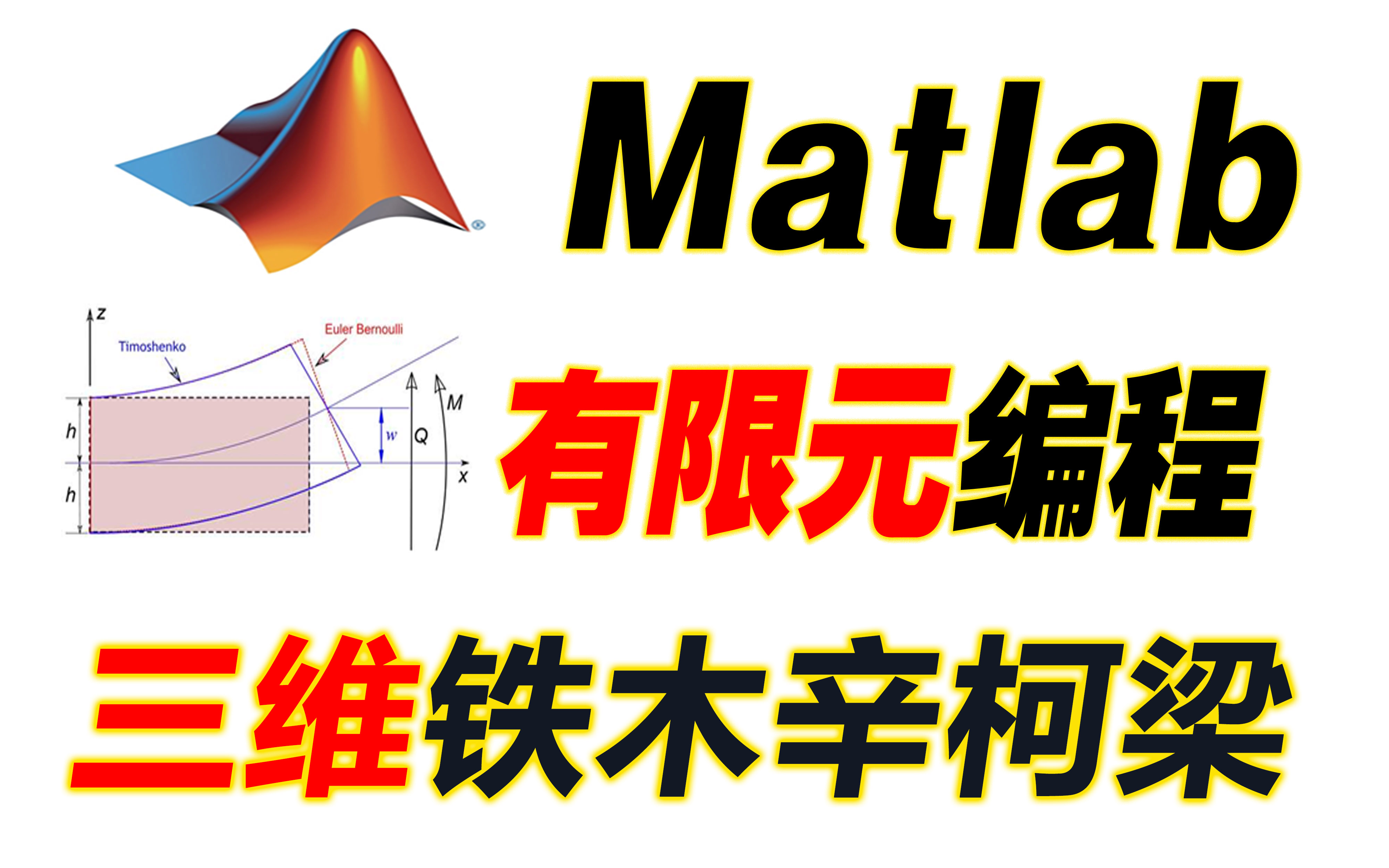 三维铁木辛柯梁Matlab有限元编程//轴承弹性支座/坐标转换/形函数/刚度矩阵