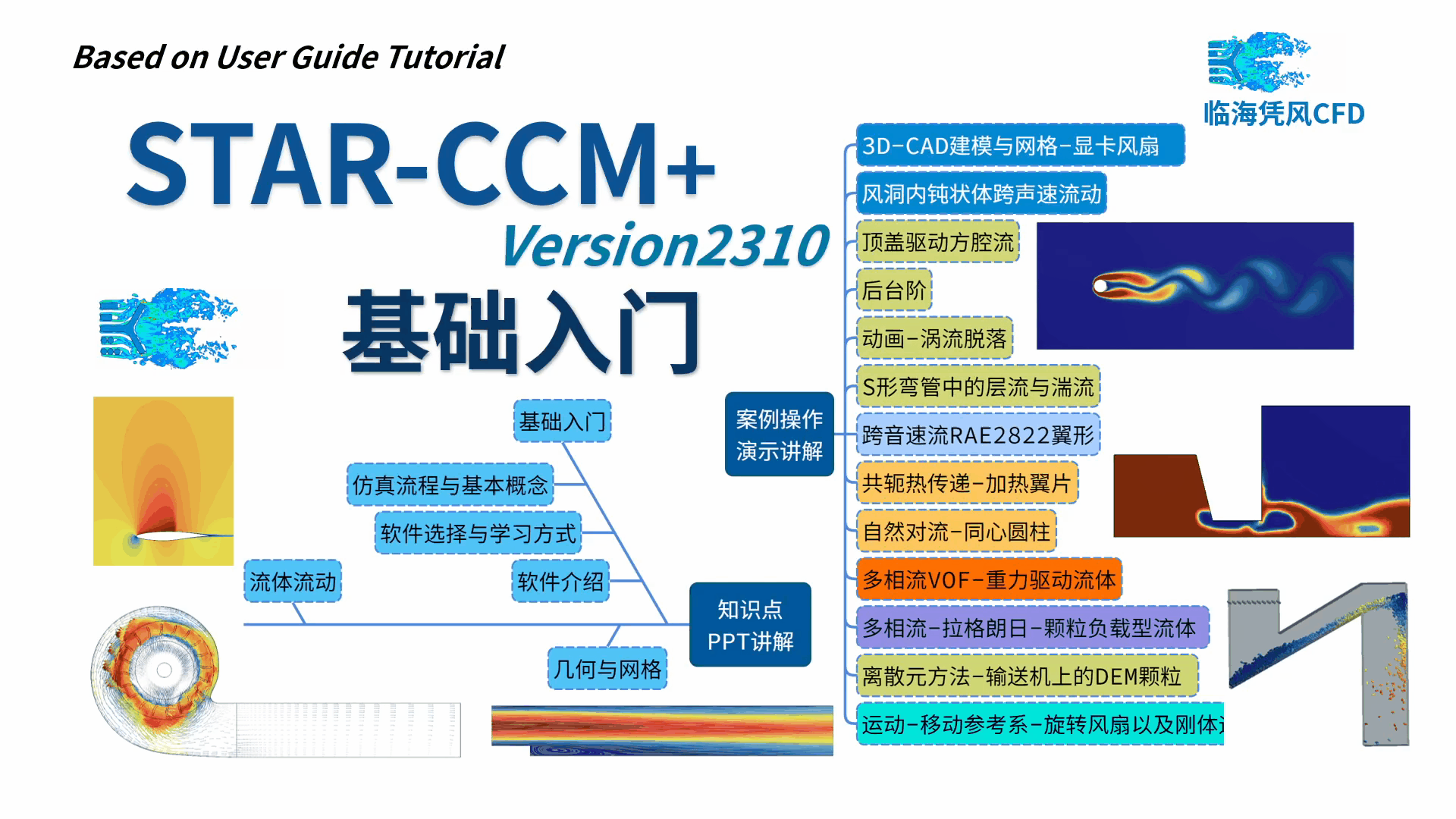 STAR-CCM 2310 CFD教程 基础入门105讲（有模型，有答疑群）