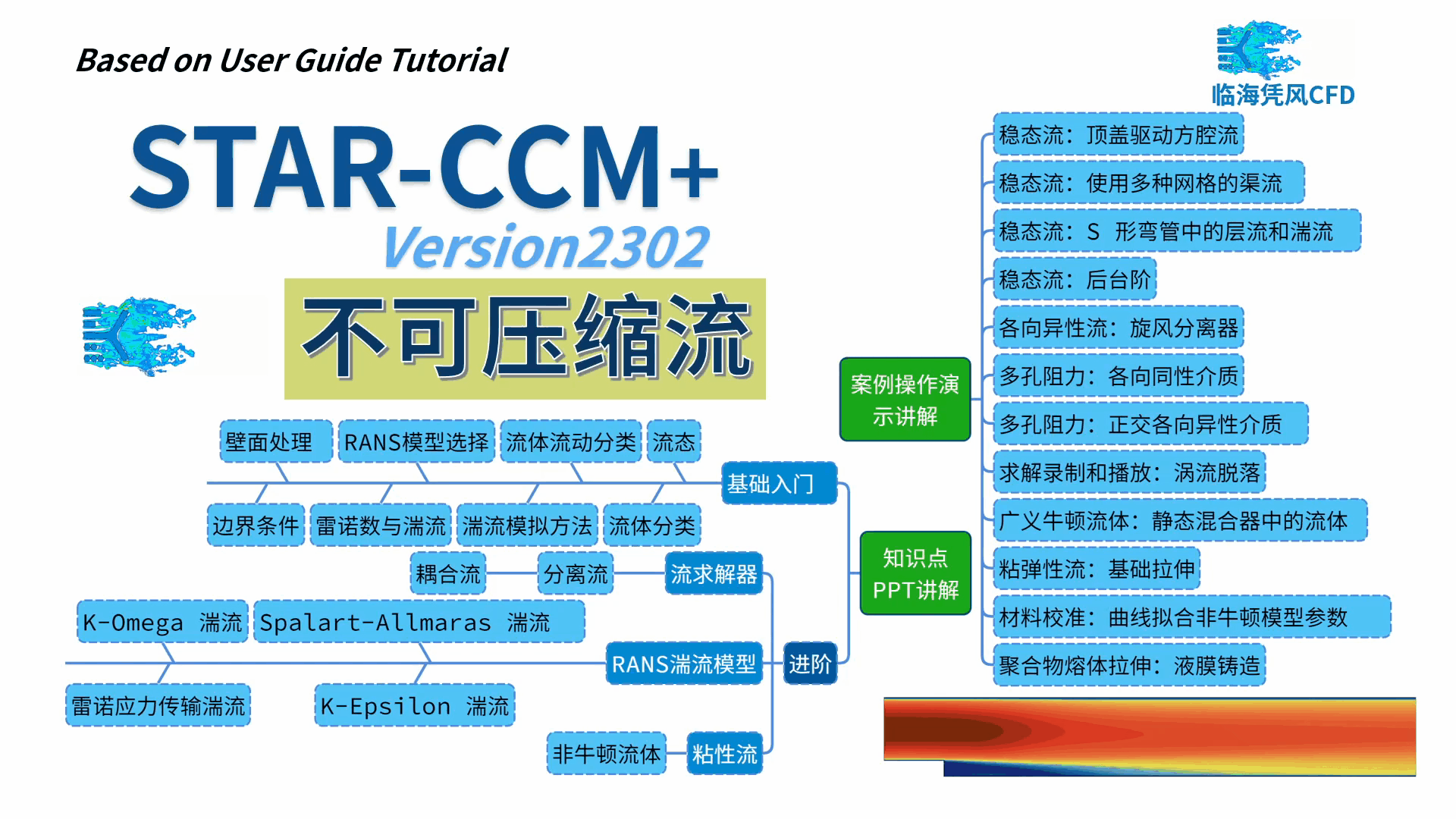 STARCCM 系列CFD课程-不可压缩流