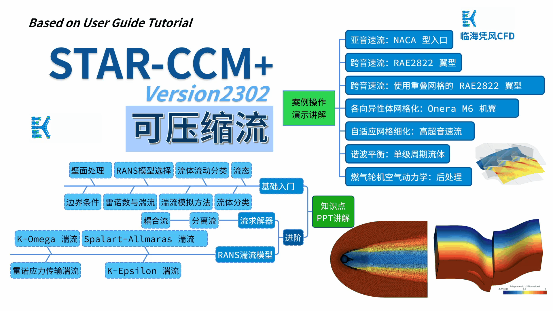 STARCCM 系列CFD课程-可压缩流