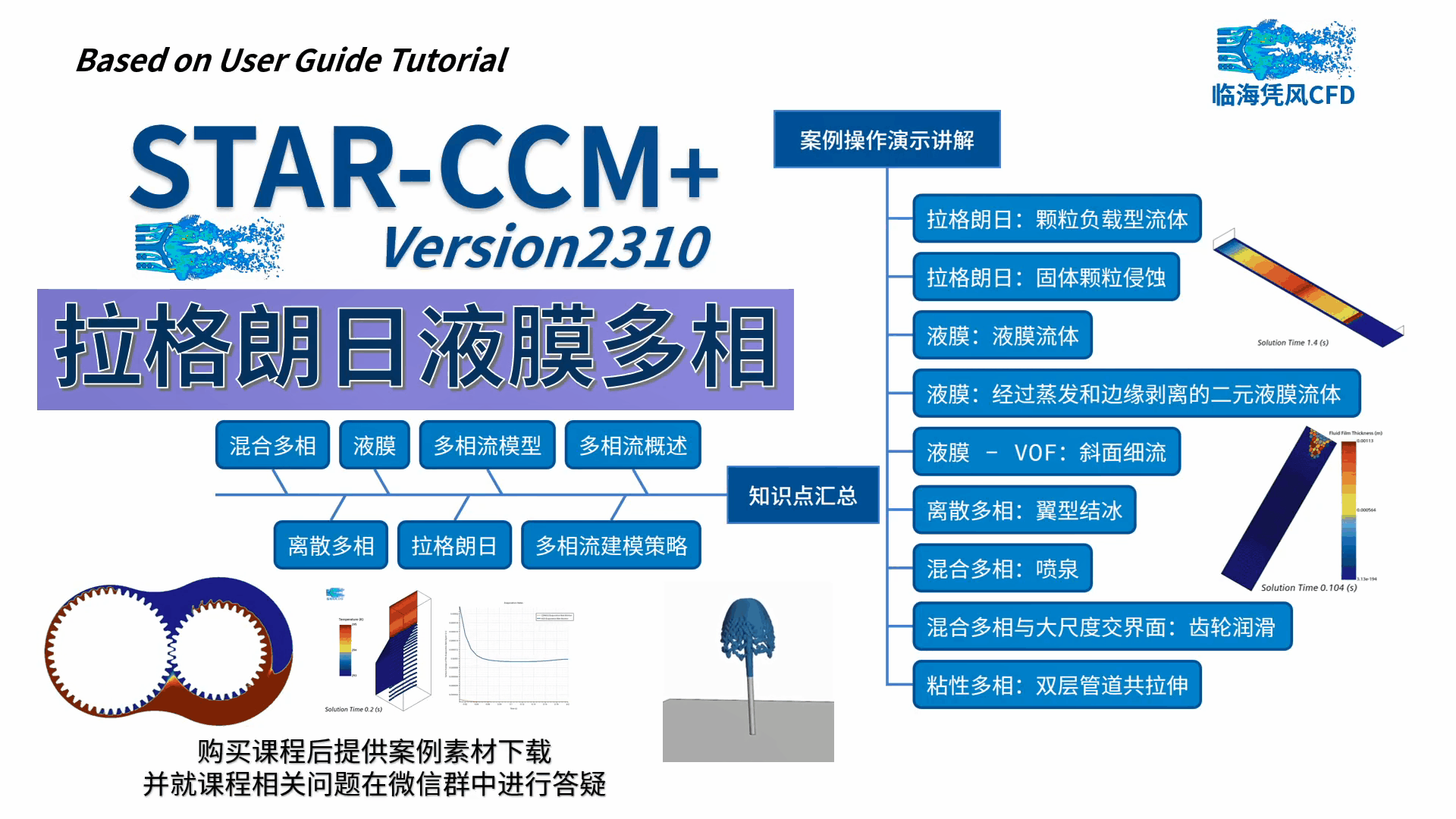STARCCM 系列CFD课程-多相流-拉格朗日液膜混合多相