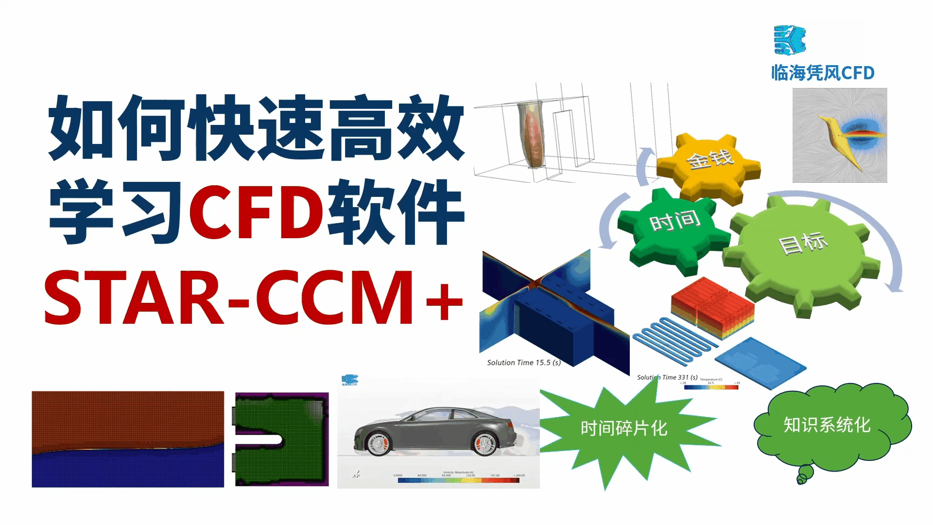 如何快速高效学习CFD软件STARCCM