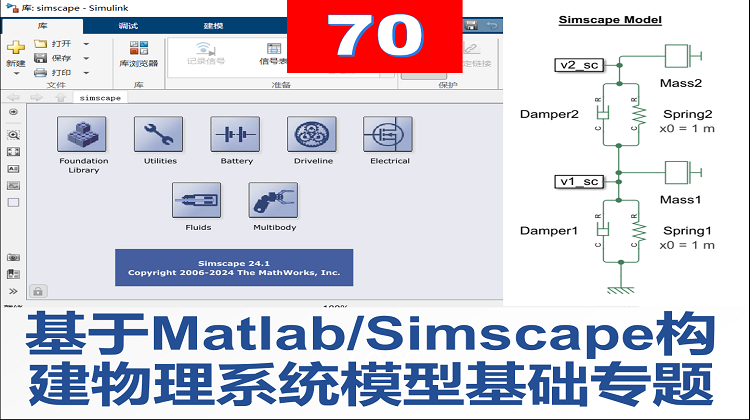第70期 基于Matlab及Simscape构建物理系统模型基础专题