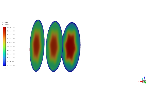 催化转化器内多孔介质流动数值模拟