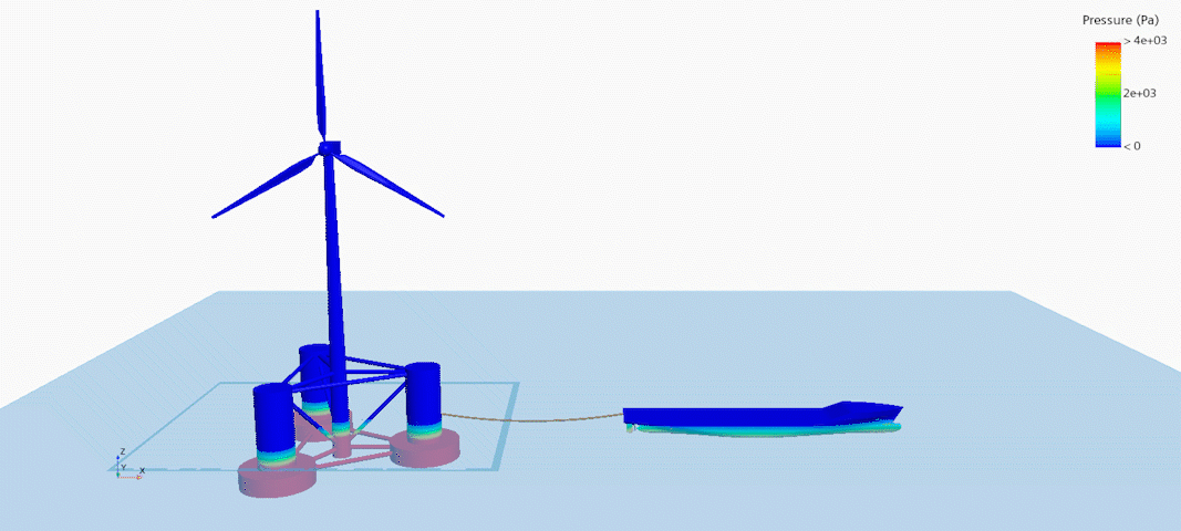 starccm浮动式风力发电机拖航教程