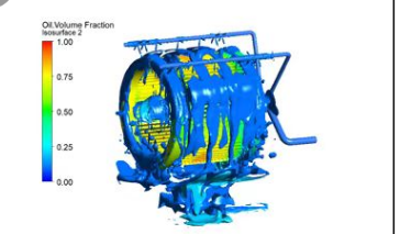 基于Fluent油冷电机热仿真