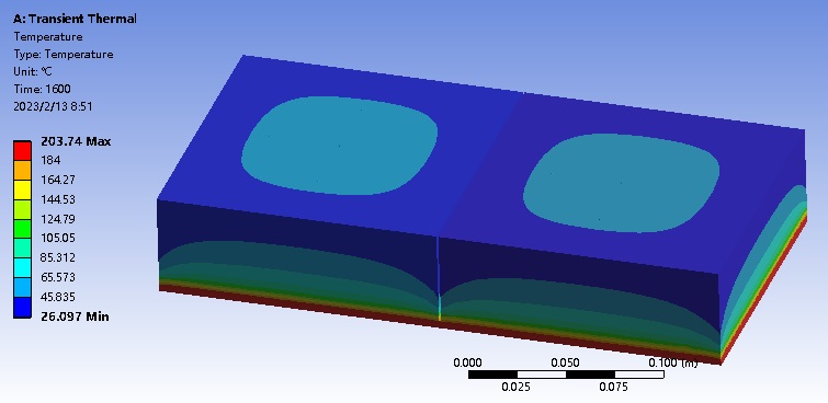 基于Ansys Workbench陶瓷隔热瓦的热固耦合应力场分析