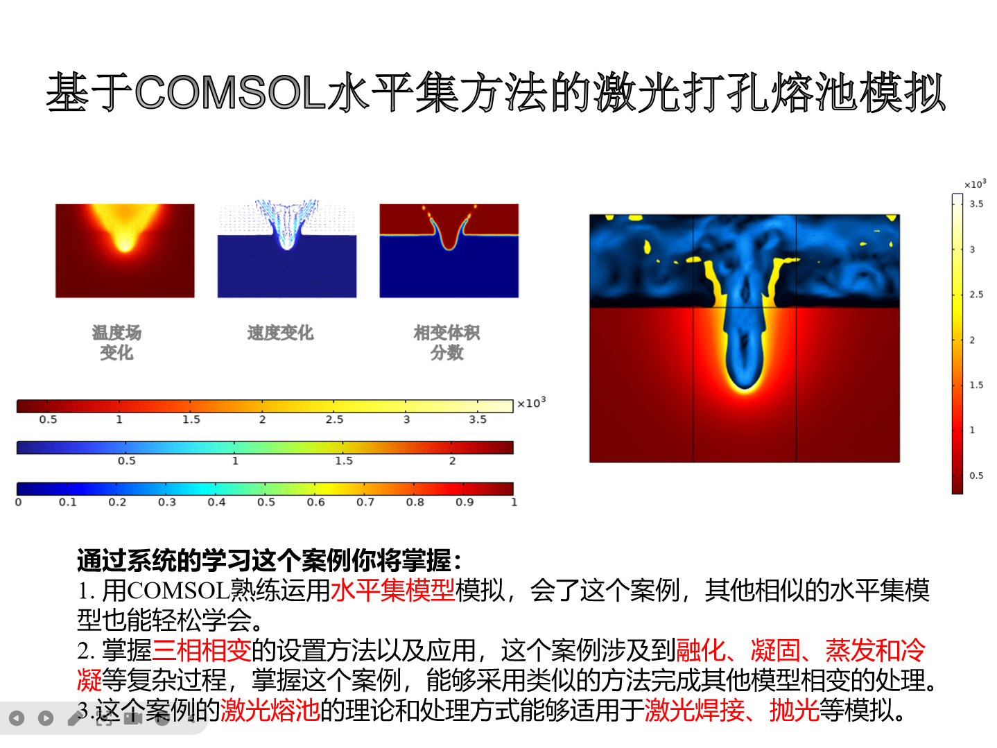 基于COMSOL水平集方法的激光打孔熔池模拟