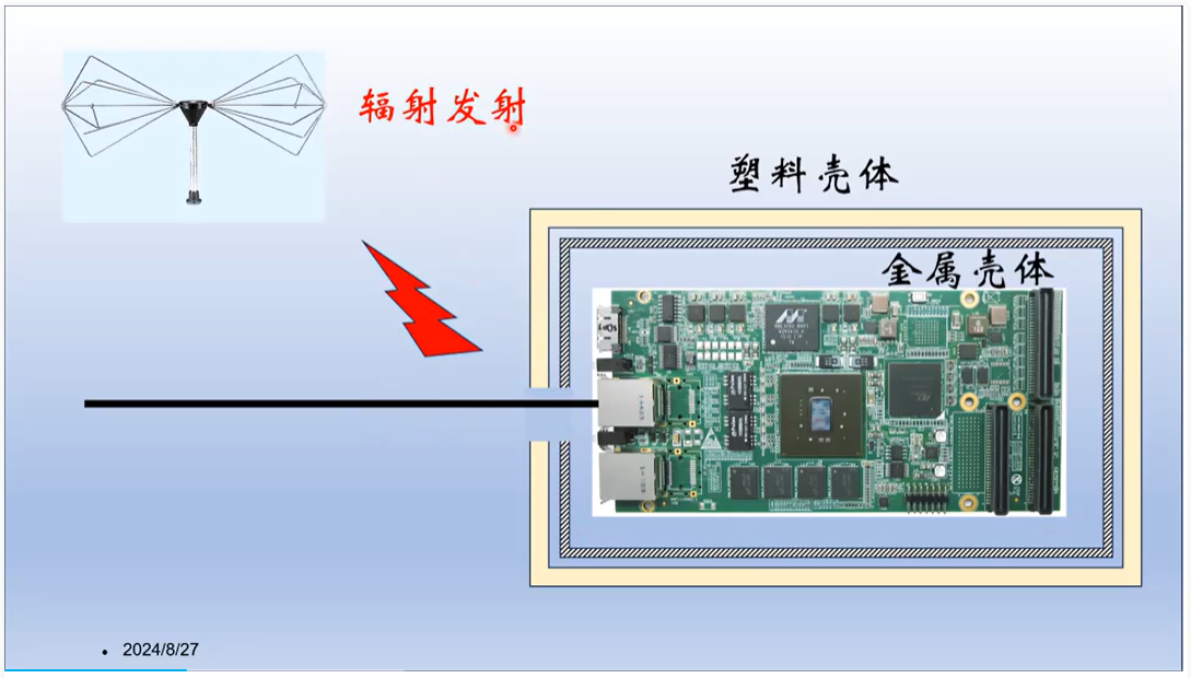 塑料外壳为什么会放大辐射？这是外部电缆上的共模电流导致的