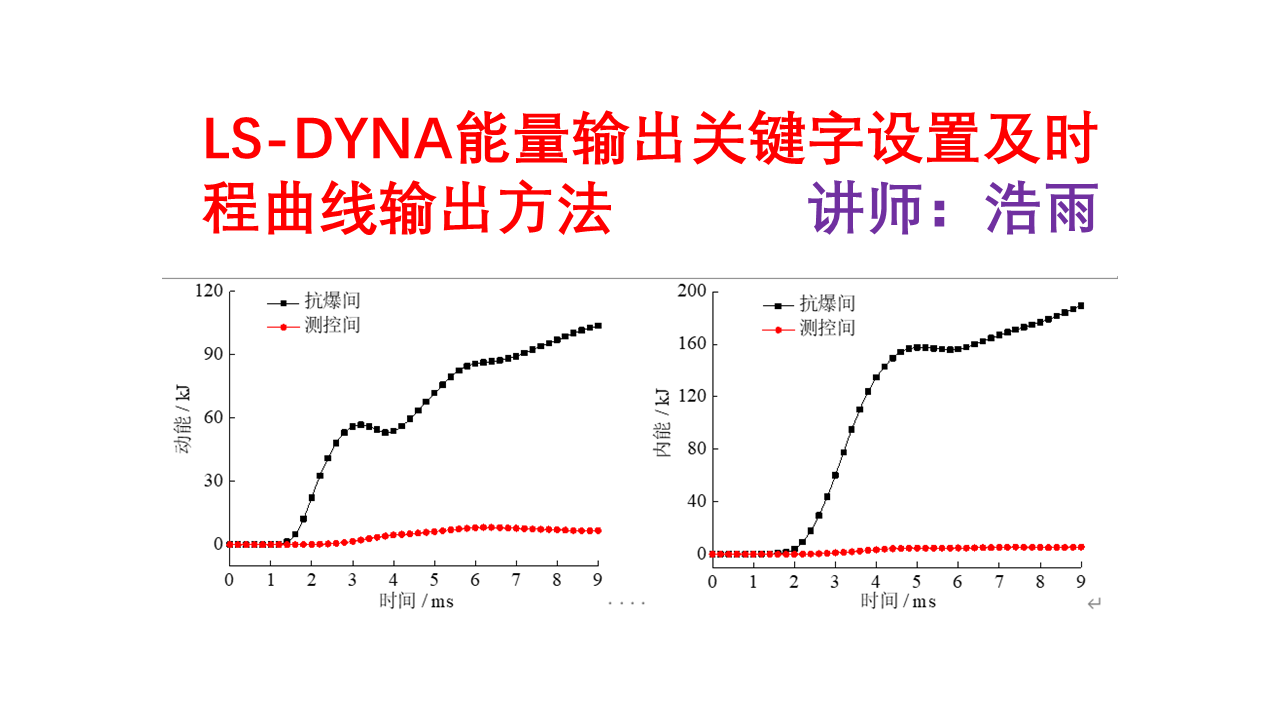 LS-DYNA能量输出关键字设置及时程曲线输出方法