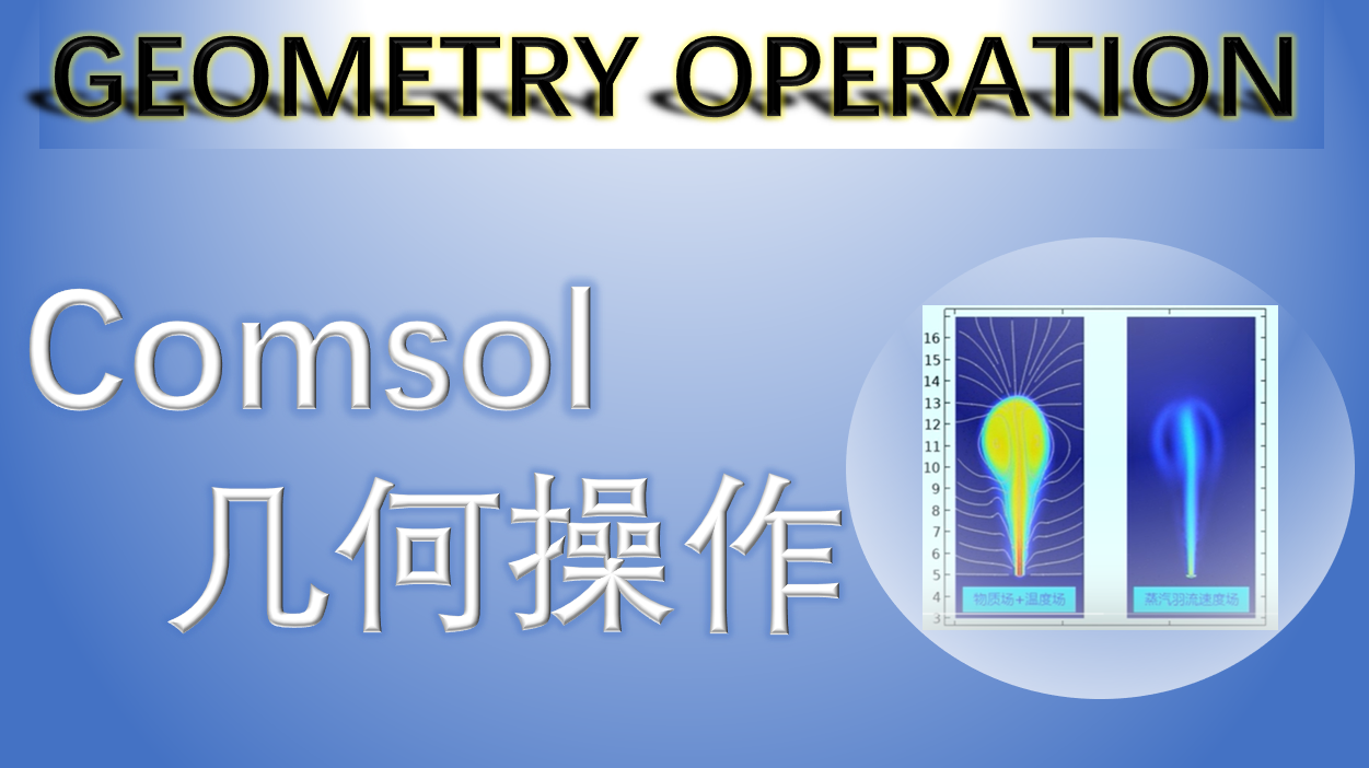 Comsol几何建模系列视频