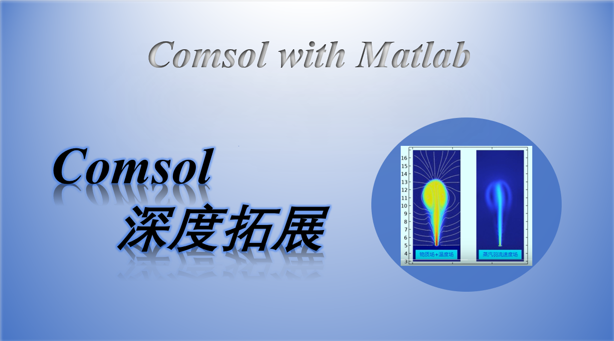 Comsol with Matlab系列课程