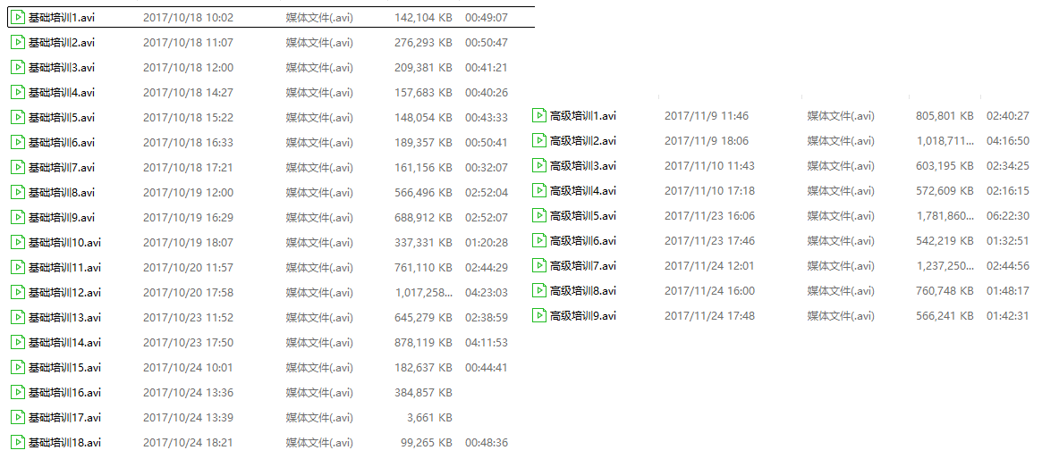 ANSYS  Mechanical 基础及进阶全面培训【5天基础培训18节课，3天高级培训9节课】