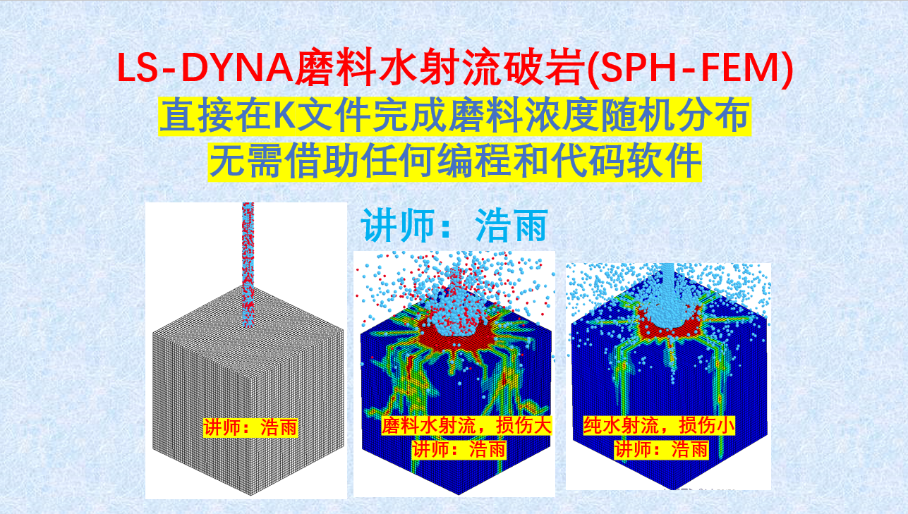 LS-DYNA磨料水射流破岩（无需额外软件编程和代码）