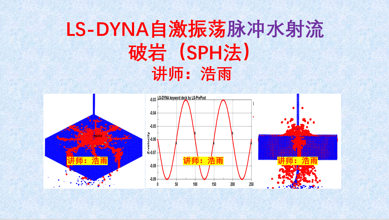 LS-DYNA自激振荡脉冲水射流破岩SPH法