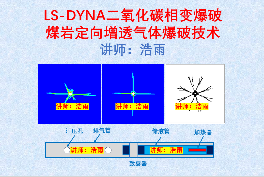 LS-DYNA二氧化碳相变爆破（煤岩定向增透气体爆破技术）