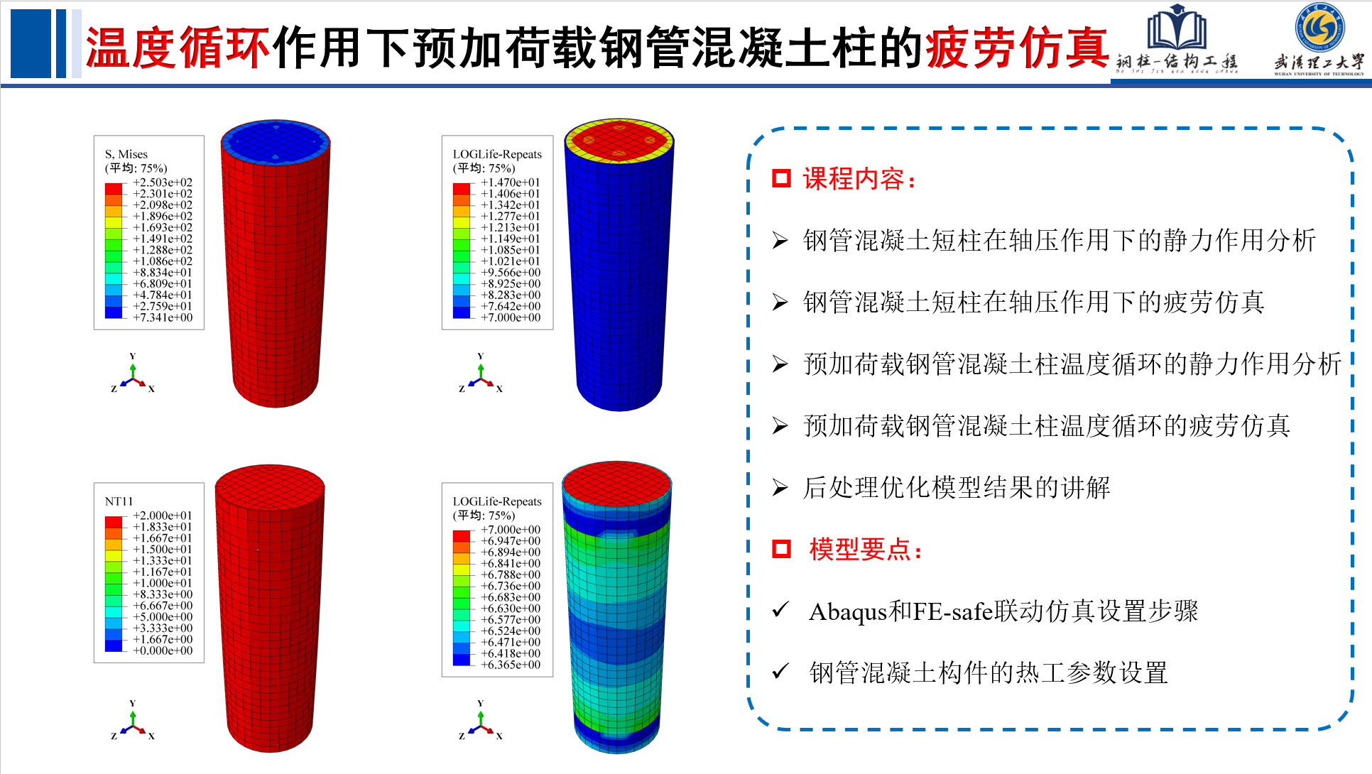 ABAQUS精品课A8—温度循环作用下预加荷载钢管混凝土柱的疲劳仿真分析