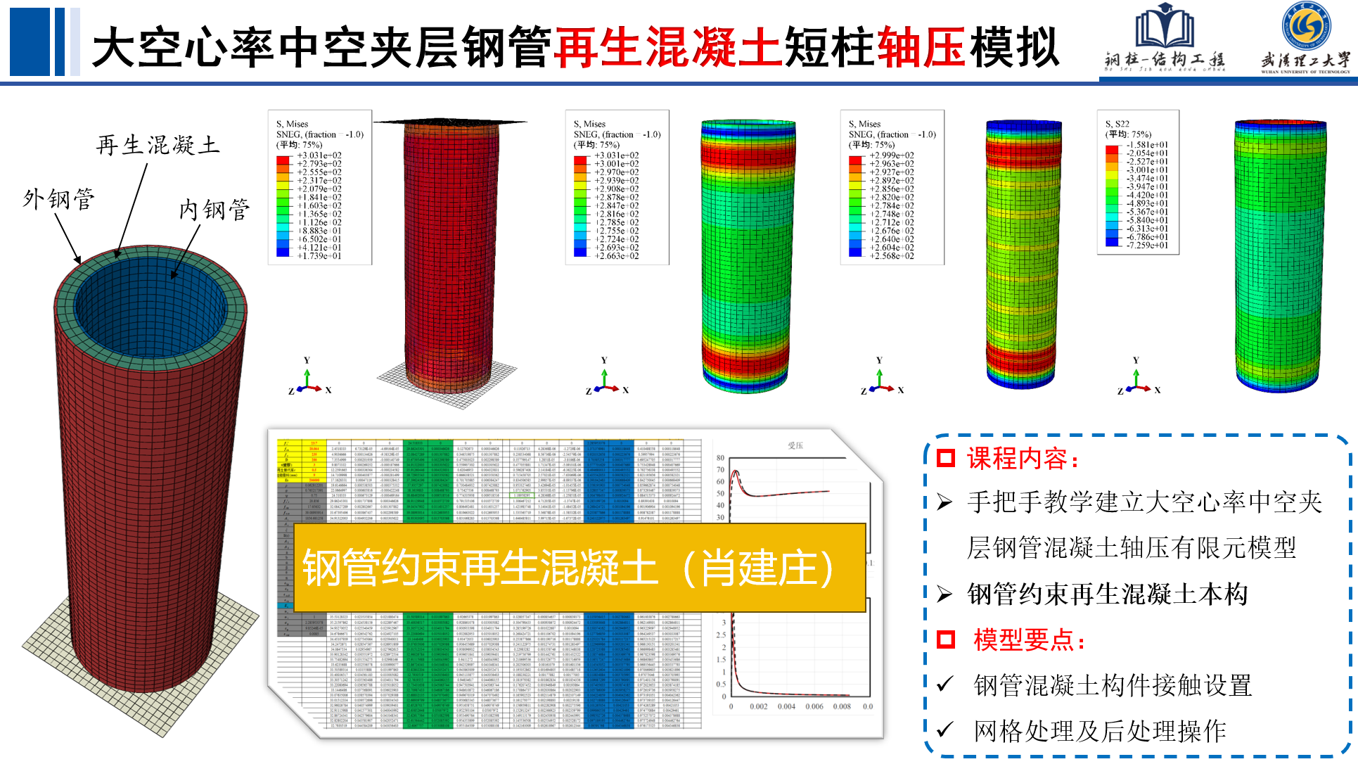 ABAQUS精品课A9—大空心率中空夹层钢管再生混凝土短柱轴压模拟（附肖建庄钢管约束再生混凝土本构）