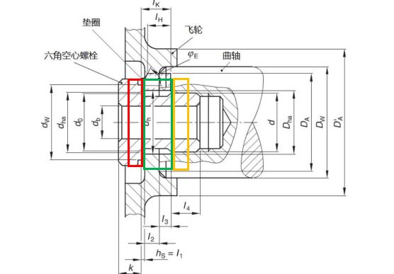 螺栓校核VDI2230五个标准案例详解