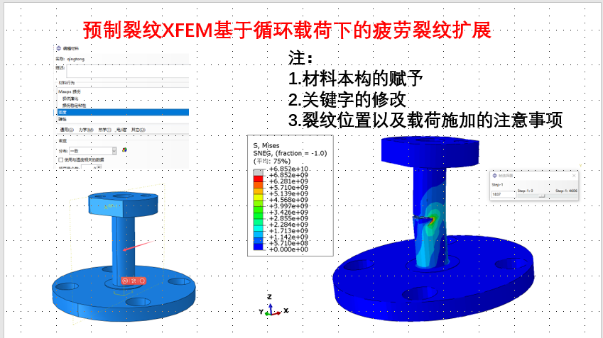 Abaqus模拟预制裂纹XFEM在基于循环载荷下的疲劳裂纹扩展