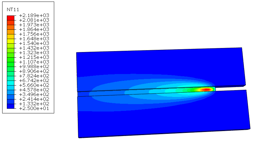 Abaqus子程序Dflux和USDFLD实现生死单元多道焊接仿真分析 