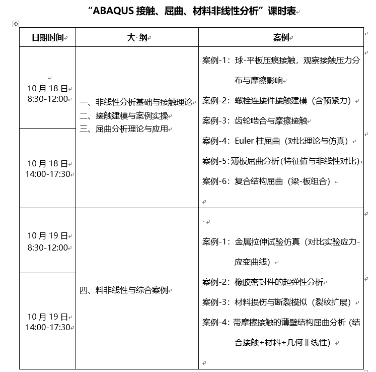 “ABAQUS接触、屈曲、材料非线性分析”课程合集