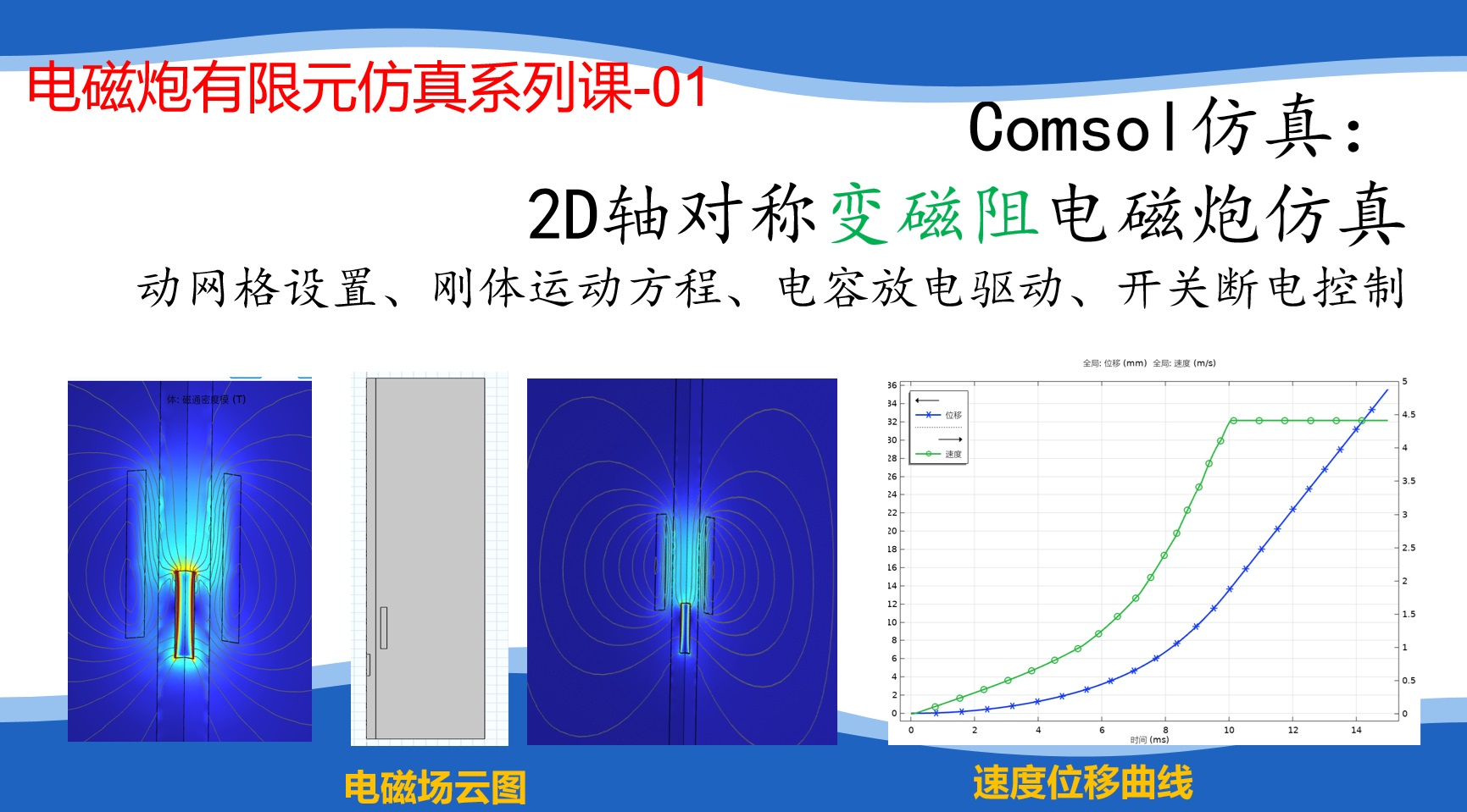 Comsol变磁阻电磁炮仿真