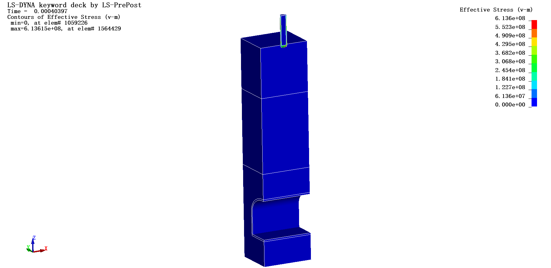 【2025年最新】LSDYNA钻地弹侵爆3层岩土及钢筋混凝土隧道（侵彻爆炸一步实现）