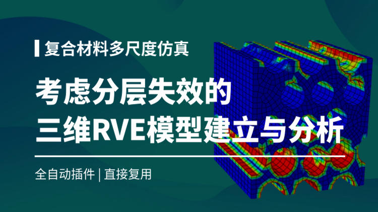 Digmat联合Abaqus复合材料多尺度仿真26讲:考虑分层失效的三维RVE模型建立与分析