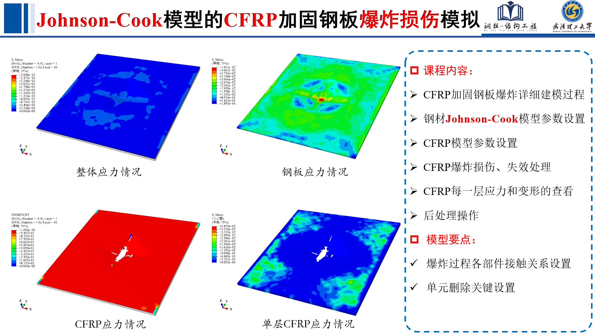 ABAQUS‌精品课A11—基于Johnson-Cook损伤模型的CFRP加固钢板爆炸模拟