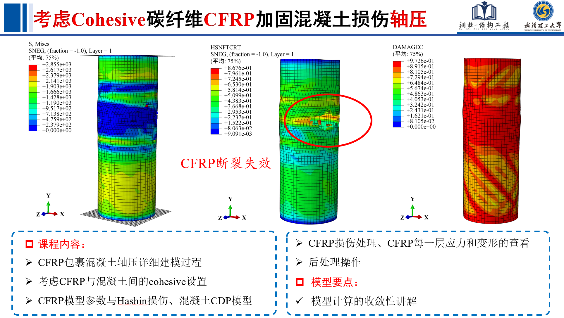 ABAQUS精品课A12—考虑Cohesive碳纤维CFRP加固混凝土损伤轴压