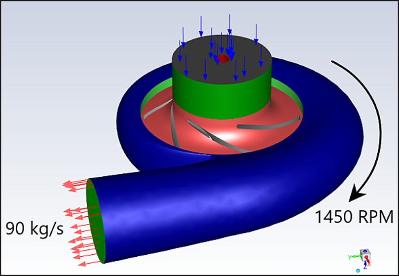 FLUENT流体机械实例：使用冻结转子法分析离心泵