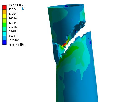 ANSYS Workbench dyna 模块软件实操分析撞击削切断裂